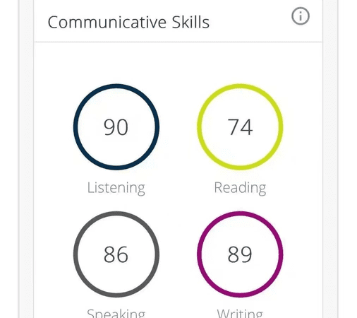 pte加拿大認可度怎麼樣？哪些代考方式好？