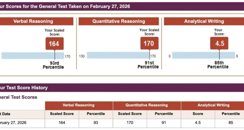 gre買分會不會被發現？具體怎麼操作？