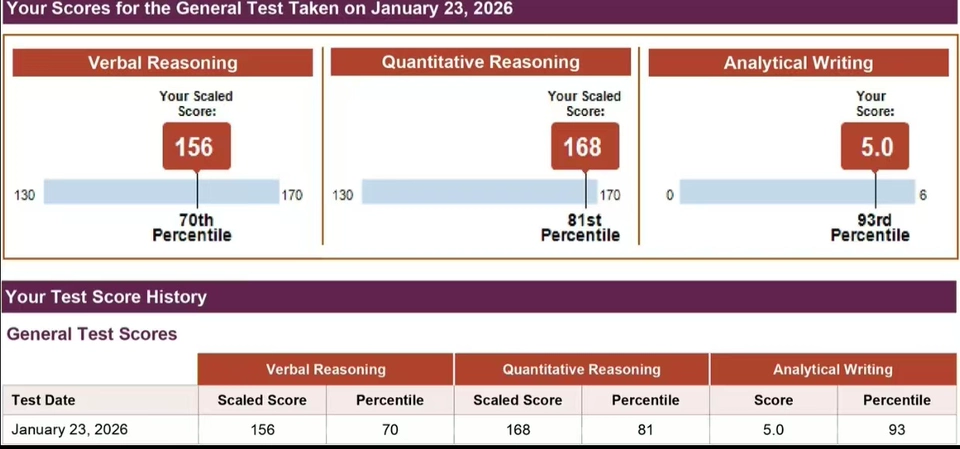 gre代考一畝三分地