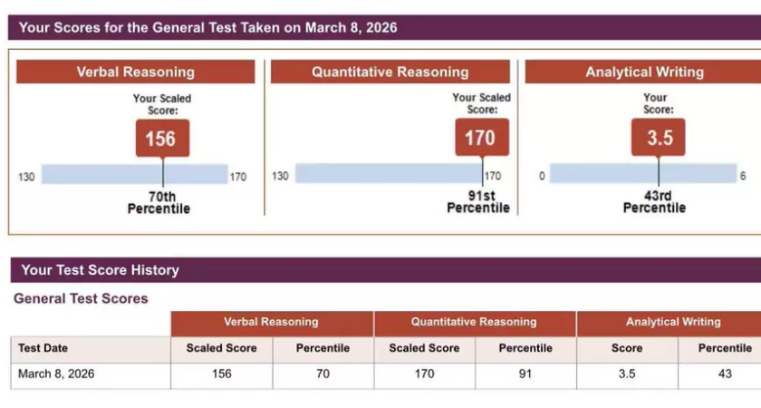 gre代考一畝三分地的資訊是否可靠？哪里找到專業機構？