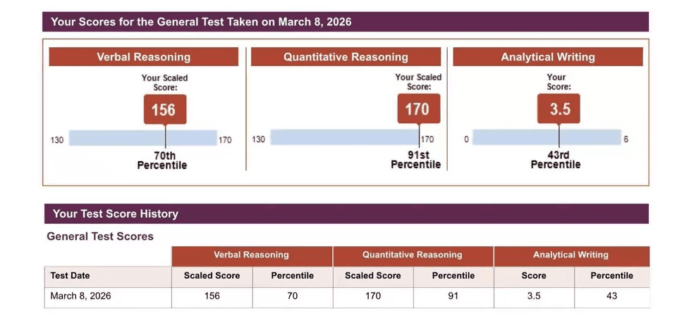 gre代考一畝三分地
