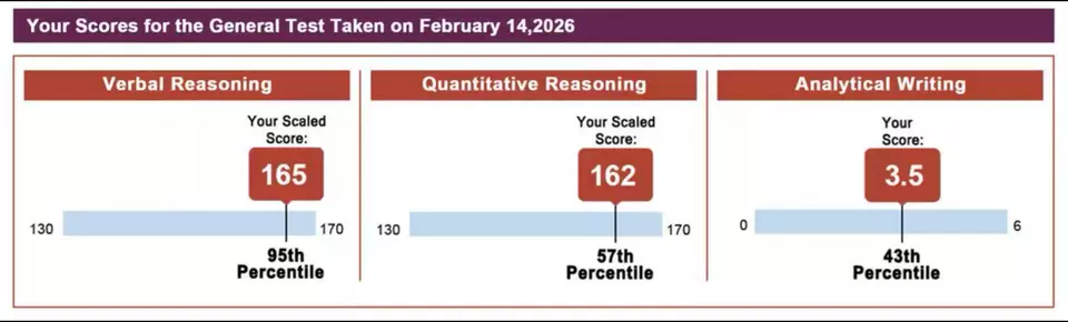 proctoru作弊被抓