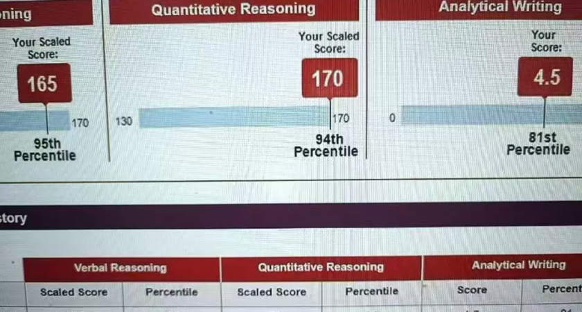 proctoru作弊被抓的原因是什麼？代考會不會被抓？