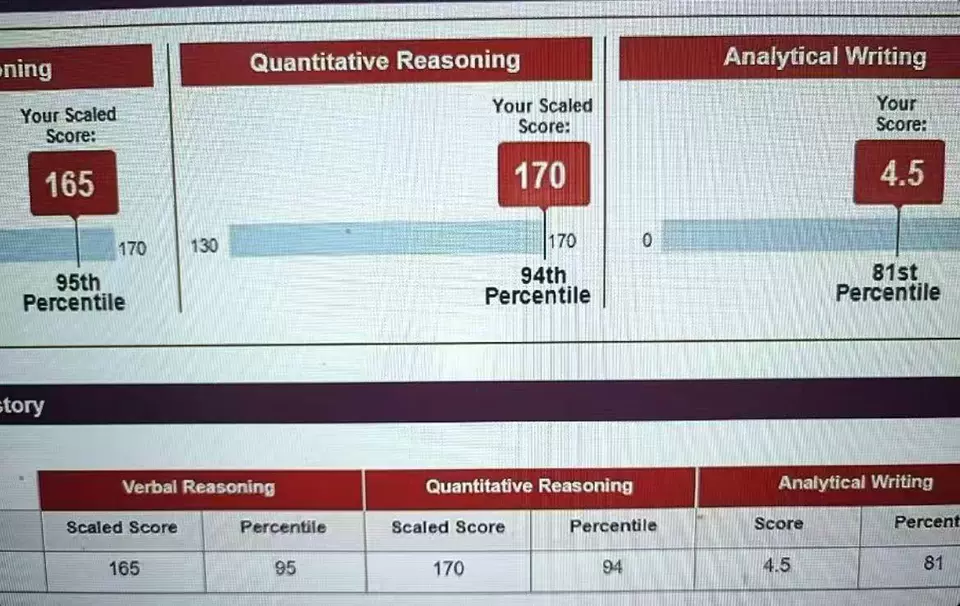 proctoru作弊被抓