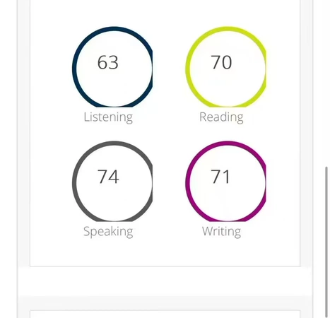 pte可以代考嗎？服務費用是多少？
