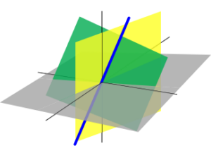 線性代數