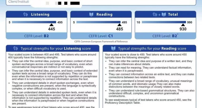 代考多益要注意哪幾點問題？代考風險大怎麼辦？